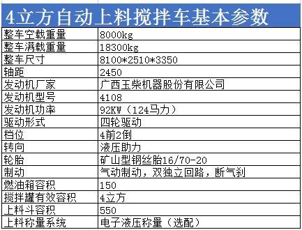 自上料搅拌车
