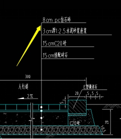 大连路（十五里河西堤顶路-徽州大道）、花园大道（宿松路-徽州）建设工程(图3)