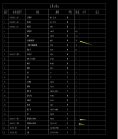 大连路（十五里河西堤顶路-徽州大道）、花园大道（宿松路-徽州）建设工程(图15)