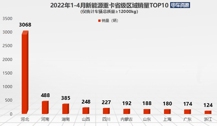 搅拌车什么是搅拌车？的最新报道