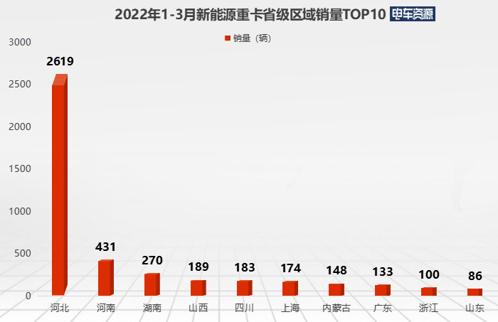 搅拌车什么是搅拌车？的最新报道(图2)
