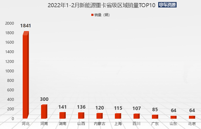 搅拌车什么是搅拌车？的最新报道(图3)