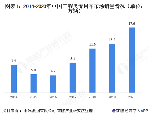 搅拌车什么是搅拌车？的最新报道(图4)