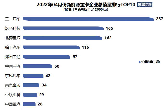 搅拌车什么是搅拌车？的最新报道(图5)