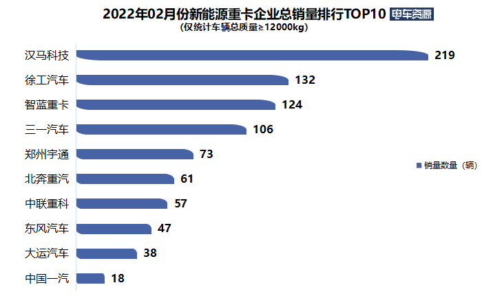 搅拌车什么是搅拌车？的最新报道(图6)