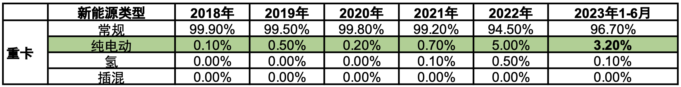 搅拌车什么是搅拌车？的最新报道(图7)