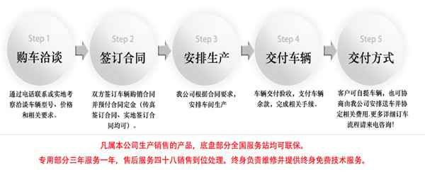 南骏瑞宇6立方混凝土搅拌车参数图片报价-楚胜汽车集团有限公司(图6)