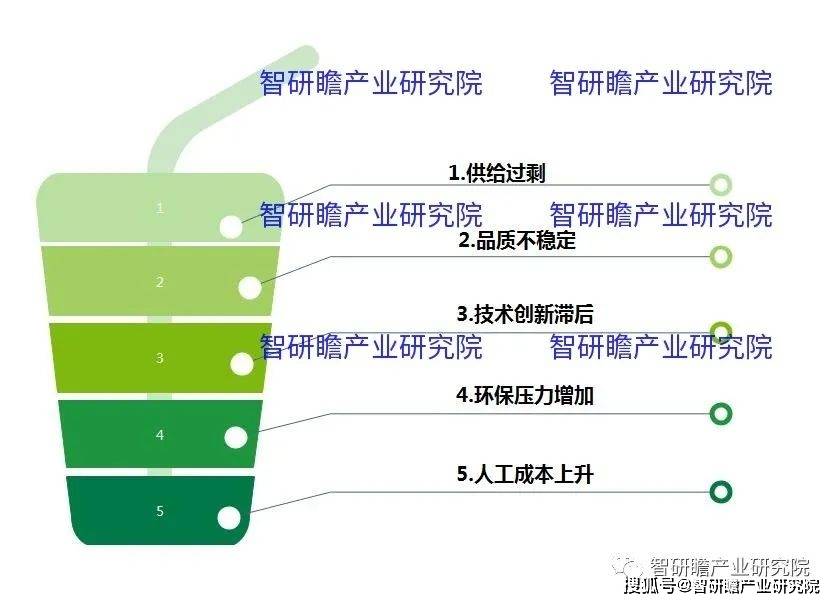 中国混凝土搅拌车行业：现代化建设过程中不可缺少的交通设备之一(图4)
