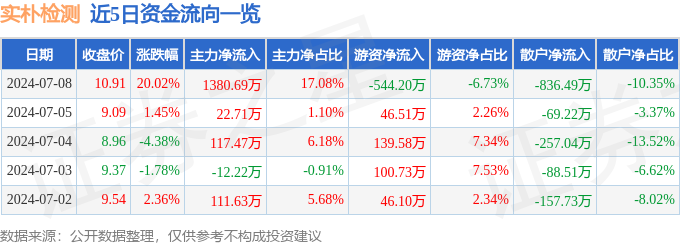 南方路机取得移动式土壤改良一体机专利设备适应性得到扩展