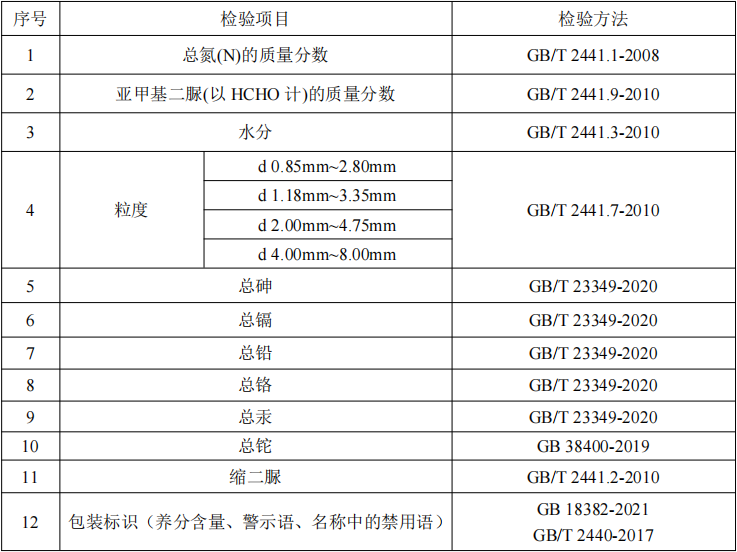 生活垃圾综合处理设备菜市场垃圾制肥机器Y
