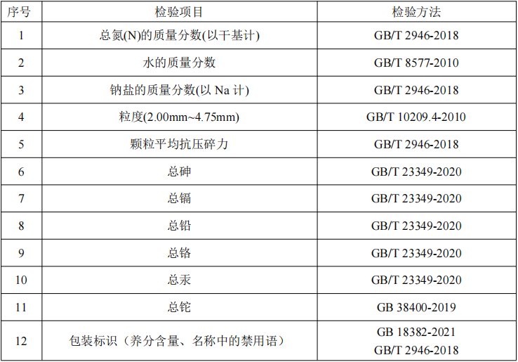 生活垃圾综合处理设备菜市场垃圾制肥机器Y(图2)