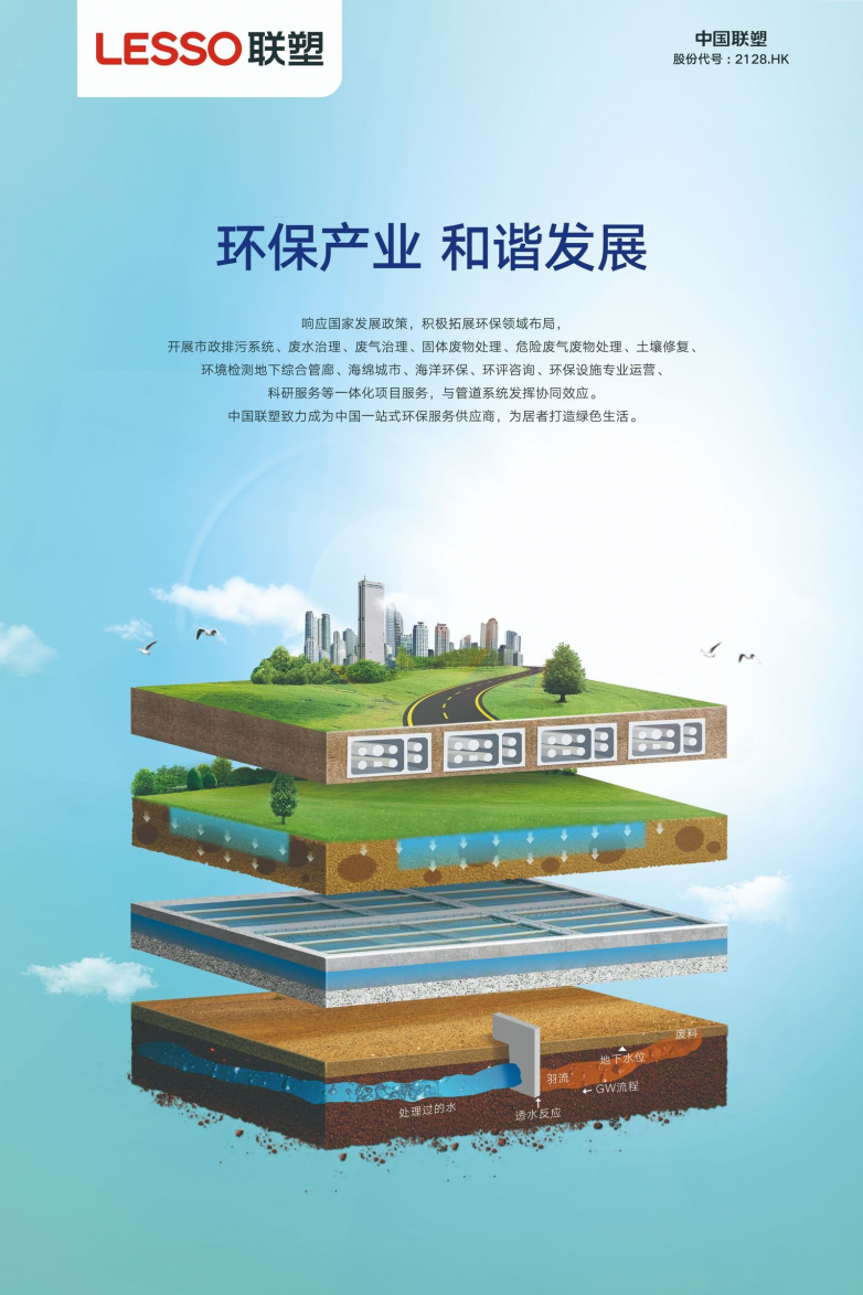 Lesso联塑全面践行绿色发展为双碳目标贡献“塑”力