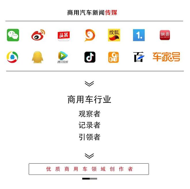 现场｜“罐车之王”改名了！“瑞江罐车”品牌诞生挑战世界级冠军(图9)