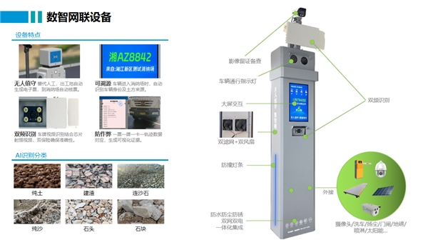 来运数智建筑垃圾资源化利用管理助力变废为宝实现建筑废弃物处置全过程智能化(图7)
