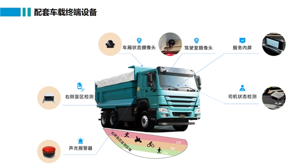 稳步推进新能源化试点构建绿色发展新局面宁波首座新能源搅拌车换电站落户江北企业(图6)