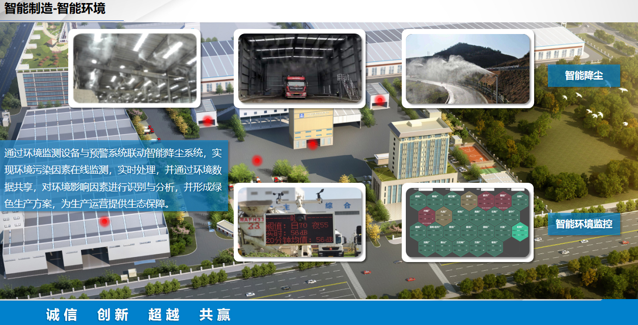 眉山厂推动绿色革新引领混凝土行业低碳发展(图3)