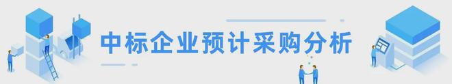 478亿大手笔！23家企业联手拿下巨型公路项目！(图4)