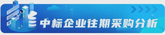 478亿大手笔！23家企业联手拿下巨型公路项目！(图5)