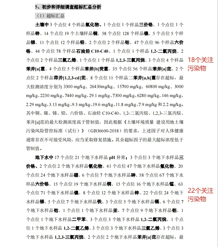 上海一新小区隔壁是污染地块报告称“土壤中有18种化学物质”！单价达7万元业主：若