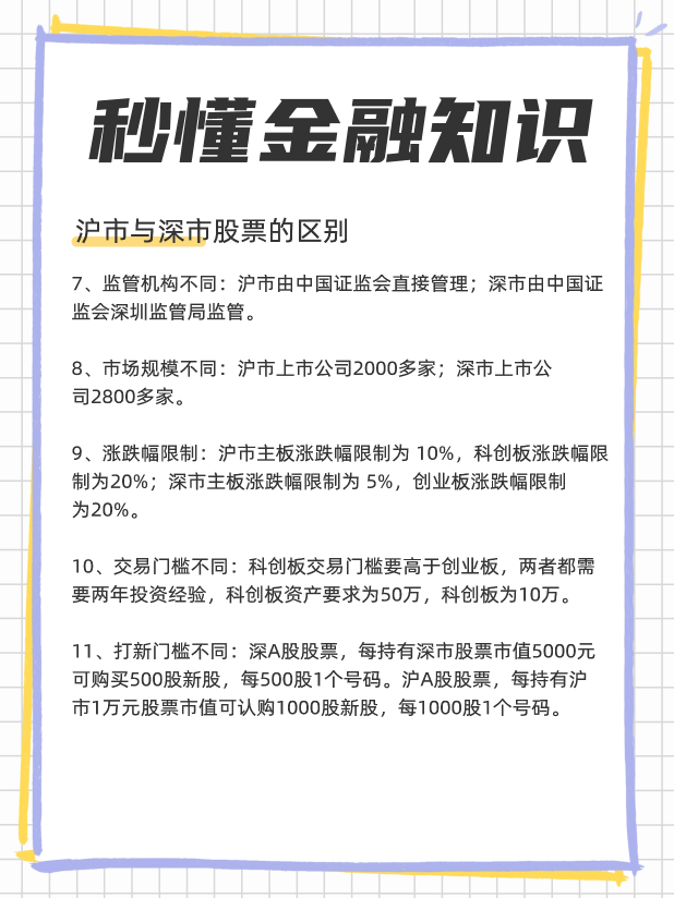 股票怎么区分沪深股市沪市与深市股票的区别？(图2)