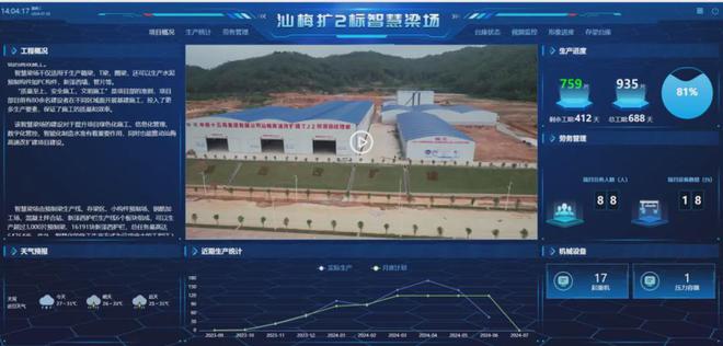 广东山区高速公路改扩建技术研讨暨汕梅高速改扩建现场观摩会召开(图9)