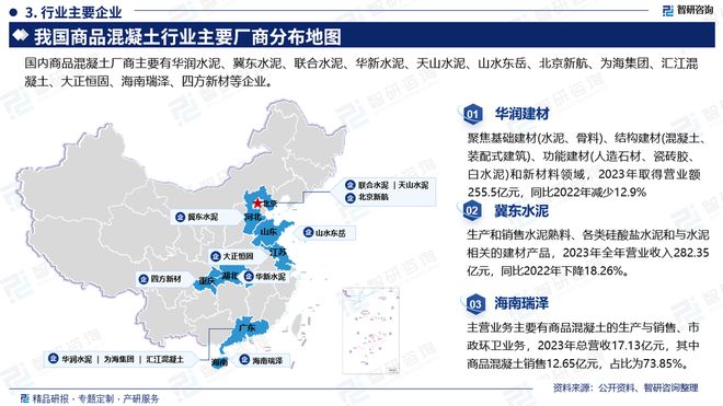 2024版中国商品混凝土行业市场竞争格局及发展前景分析报告(图4)