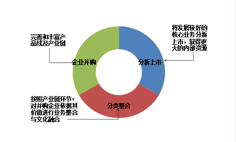 中国水泥搅拌车市场10强品牌名单(图4)