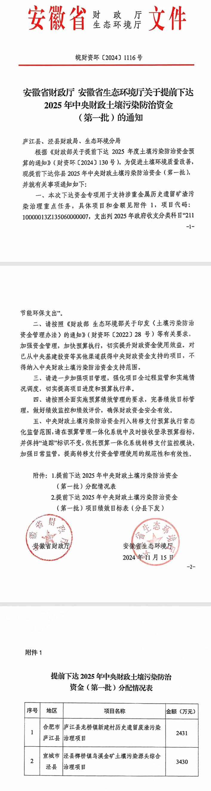 合计10138万元安徽提前下达2批2025年中央财政土壤污染防治资金