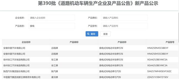 工信部第390批换电卡车公告：上榜皆为重卡车型(图2)