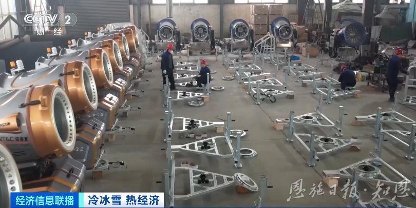 高山缆车、造雪机新突破不断！国产大型冰雪装备忙“上新”(图2)