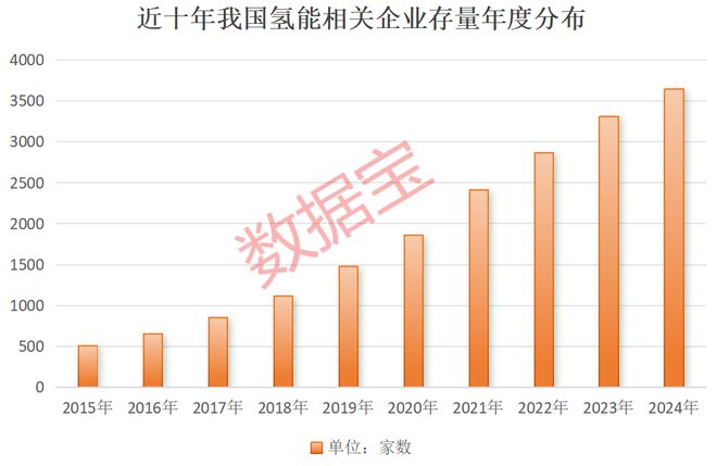 超1000小时这一技术瓶颈突破！低估值高增长概念股名单出炉