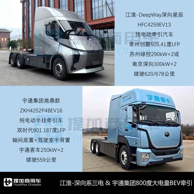 宇通800度超大电量牵引车亮相解放J6V首款柴油载货版来袭工信部第392批N类重型货车新品公示概述(图3)