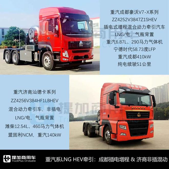 宇通800度超大电量牵引车亮相解放J6V首款柴油载货版来袭工信部第392批N类重型货车新品公示概述(图13)