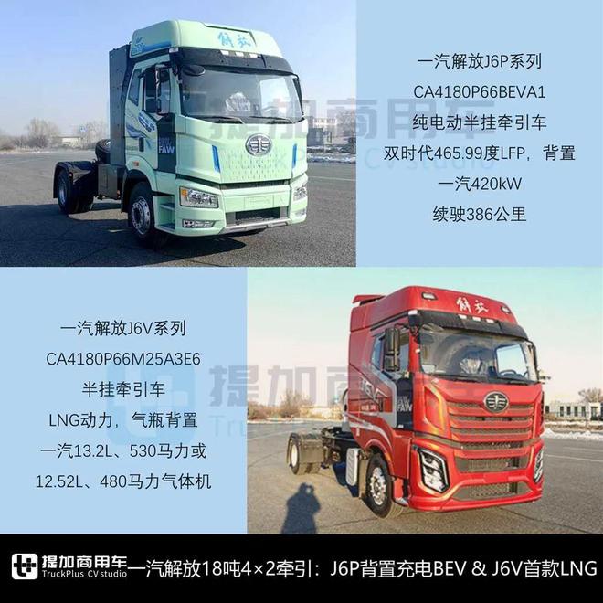 宇通800度超大电量牵引车亮相解放J6V首款柴油载货版来袭工信部第392批N类重型货车新品公示概述(图9)