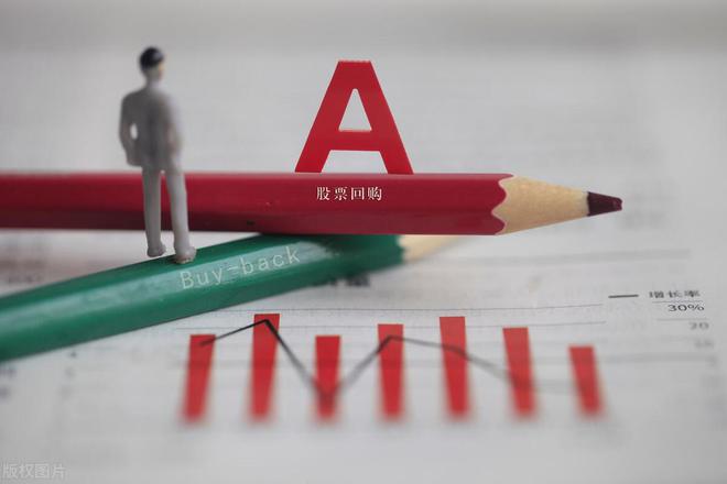 中国股市：蓄势多年的麒麟等待点睛时刻！（名单）(图2)