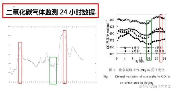 工业设备监控管理系统监控系统(图2)