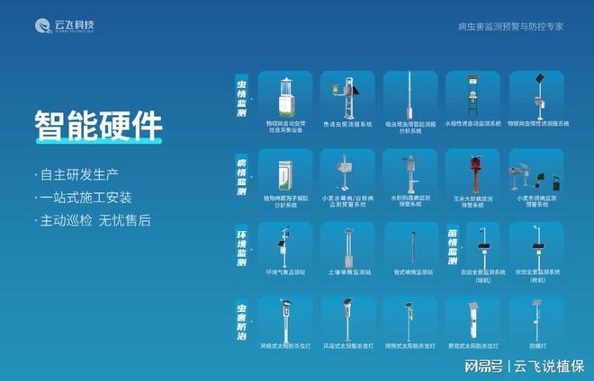 农业四情监测设备-您的专属农田管家(图2)
