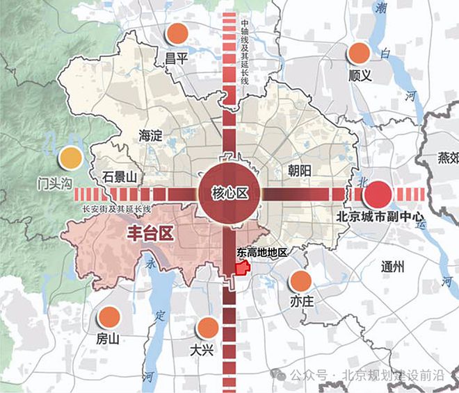 丰台区东高地地区街区控制性详细规划（2022年一2035年）