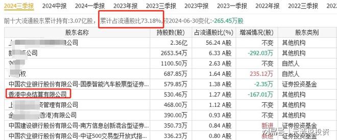 宇树人形机器人闪亮春晚十大核心供应商解密！10倍股或批量诞生(图12)