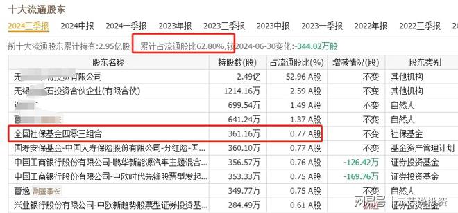 宇树人形机器人闪亮春晚十大核心供应商解密！10倍股或批量诞生(图14)