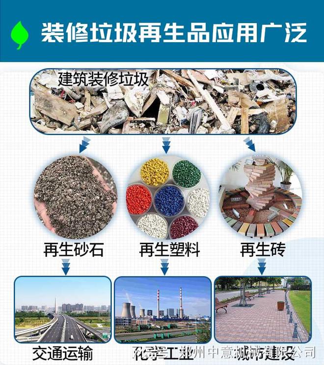 矿用土石分选机陈腐垃圾分选机(图2)