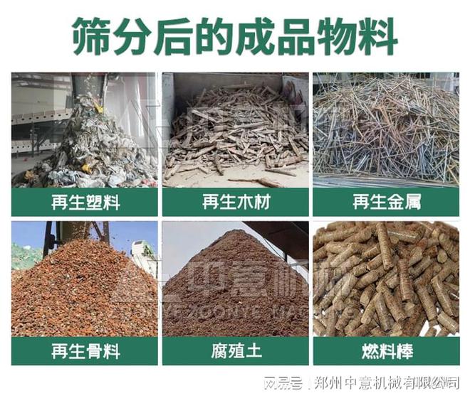 建筑拆迁垃圾处理设备工业垃圾分拣筛选机(图2)