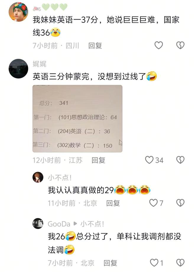国家线下降也无用：大量考生被英语背刺英语专八、考研仅得55分(图4)