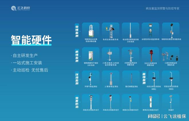 农业四情监测设备实现农田信息的实时传递与共享(图2)
