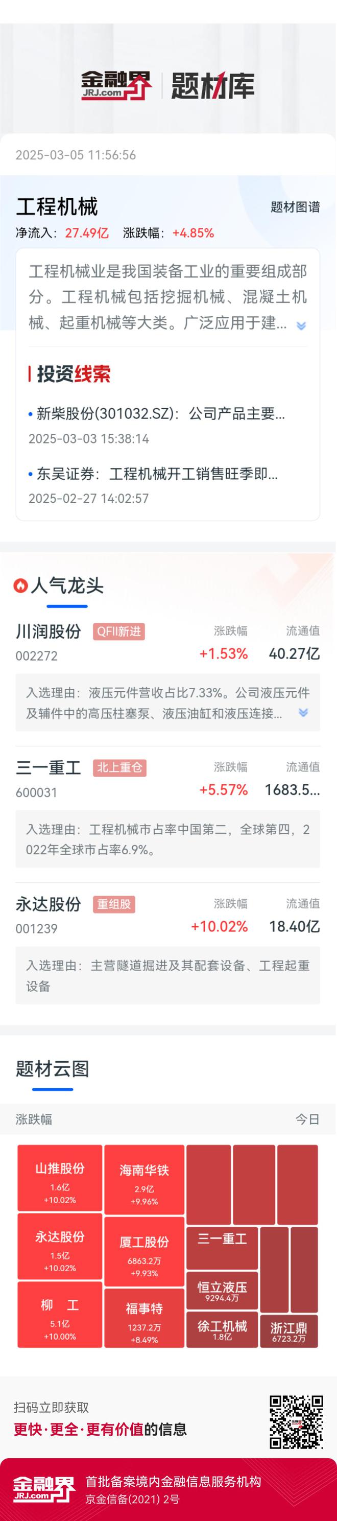 全线大涨！政府报告点名市场数据创新高这个板块迎来大周期？(图2)