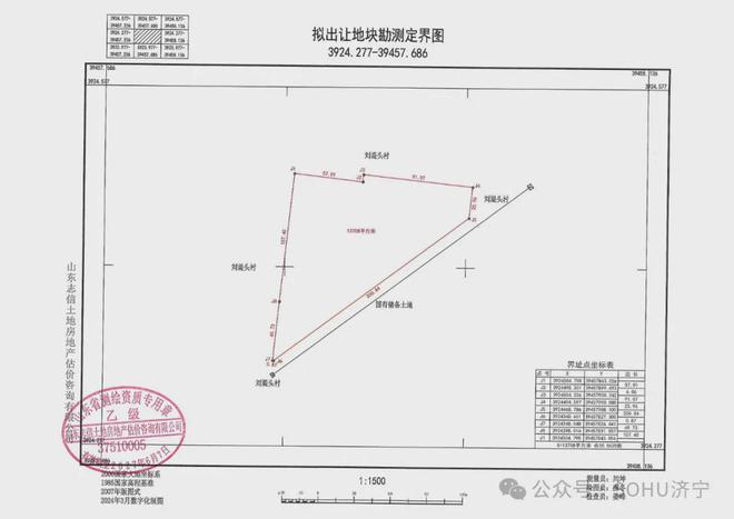 总占地约36亩！济宁城区一项目建设用地获批