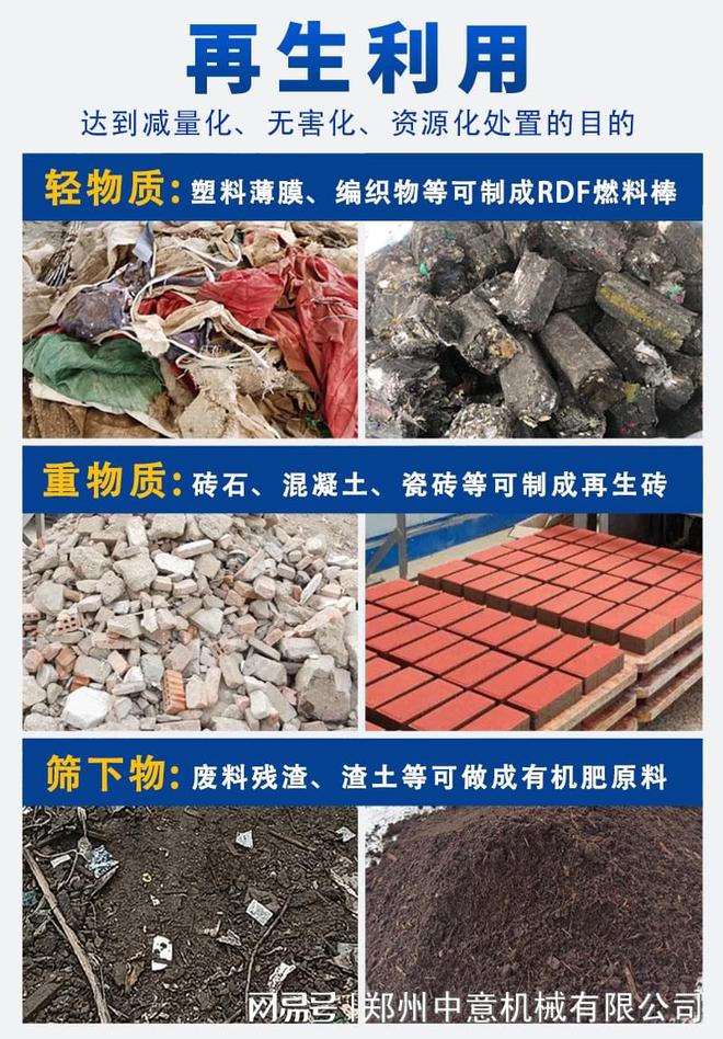 混合垃圾筛分设备多少钱一套(图3)