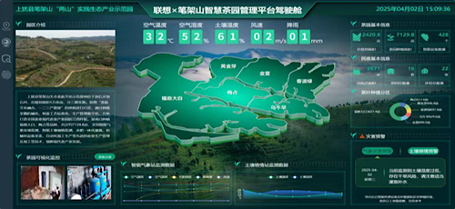 社会力量助力乡村振兴案例展播从“数字基因”到“乡土智慧”联想集团科技赋能乡村振兴的创新实践(图4)