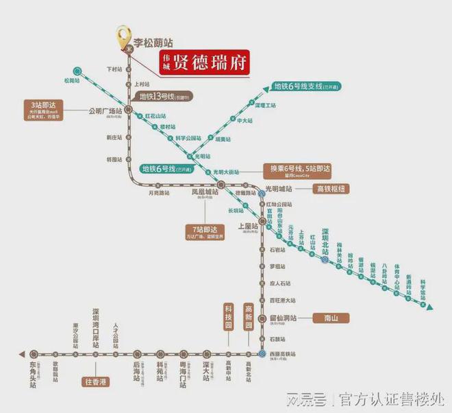 伟城贤德瑞府商业配套自带1000㎡底商3公里范围内有宏发大仟里(图10)