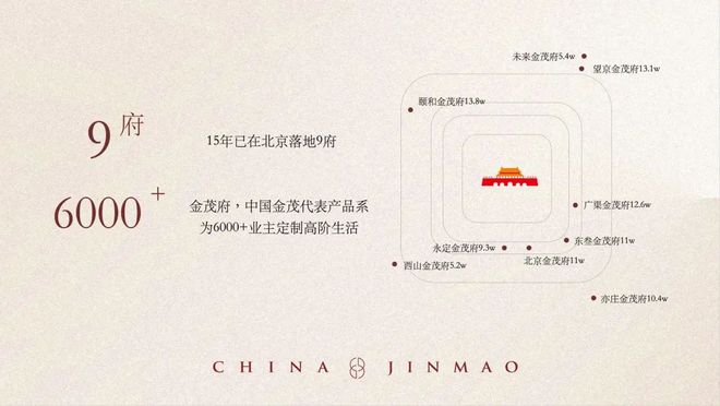 北京金茂·璞逸丰宜『官』金茂璞逸丰宜-北京璞系东方大宅楼盘详情(图1)